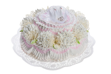 Similar image 7860470