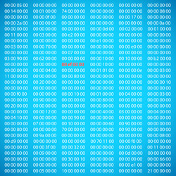 Similar image 7914182