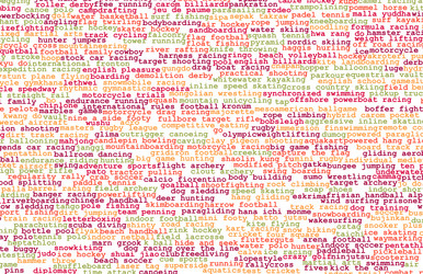 Similar image 7966867