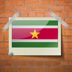 Similar image 8030503