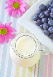 Similar image 8035971