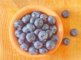 Similar image 8036507