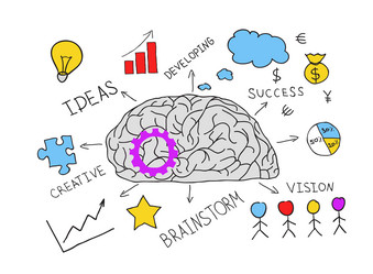 Similar image 8046287