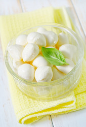 Similar image 8094737