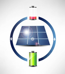 Similar image 8106793