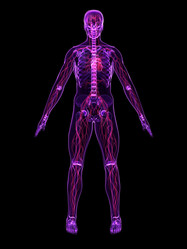 Similar image 8143143