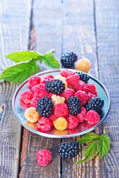 Similar image 8187430