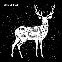 Similar image 8206769