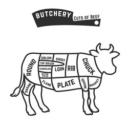 Similar image 8206775