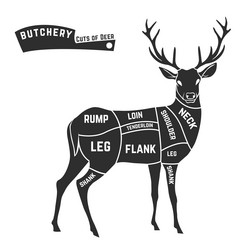 Similar image 8206786