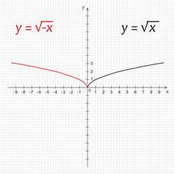 Similar image 8296510