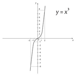 Similar image 8296580