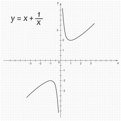 Similar image 8296663