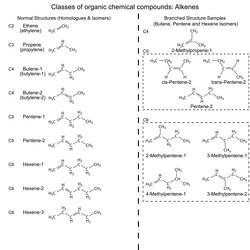 Similar image 8395425