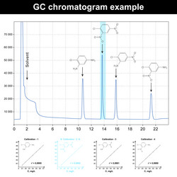 Similar image 8395628