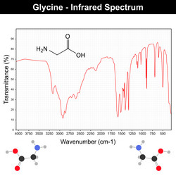 Similar image 8395633