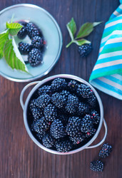 Similar image 8462908