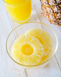 Similar image 8485870