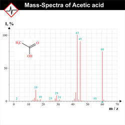 Similar image 8505197