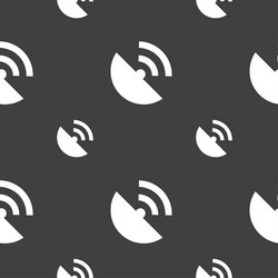 Similar image 8549729