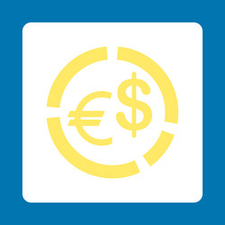 Similar image 8550004