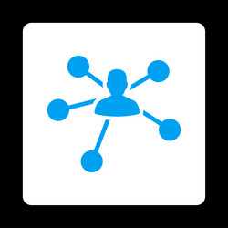 Similar image 8551396