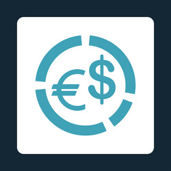 Similar image 8552274