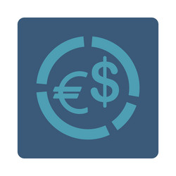 Similar image 8553082