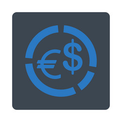 Similar image 8553586