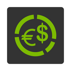 Similar image 8553776