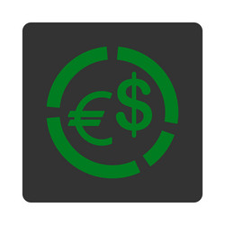 Similar image 8553954