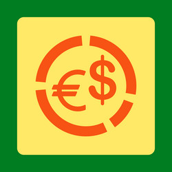 Similar image 8554215