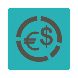 Similar image 8554595