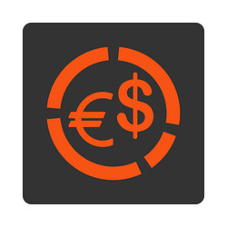 Similar image 8554732