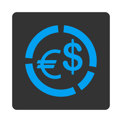 Similar image 8562520