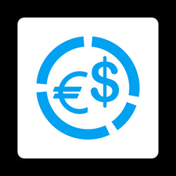 Similar image 8580558