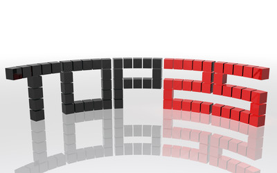 Similar image 10325833