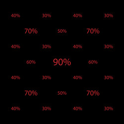 Similar image 9030080