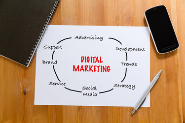 Similar image 9548162