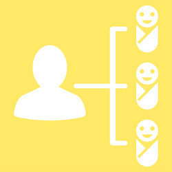 Similar image 9708765