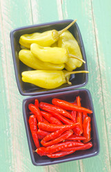 Similar image 9730629