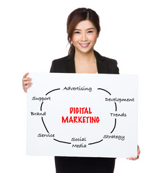 Similar image 10466132