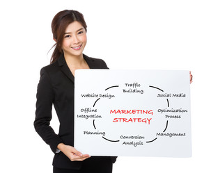 Similar image 10466151