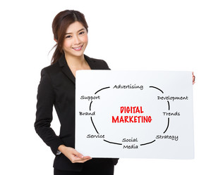 Similar image 10466154