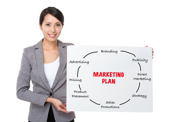 Similar image 10466382