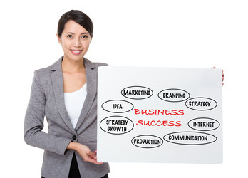 Similar image 10466383