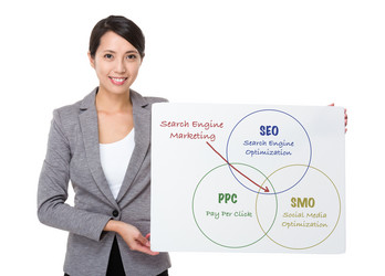 Similar image 10466387