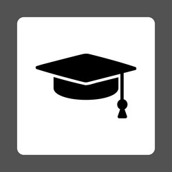 Similar image 10472879