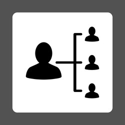 Similar image 10476992