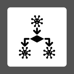 Similar image 10477111